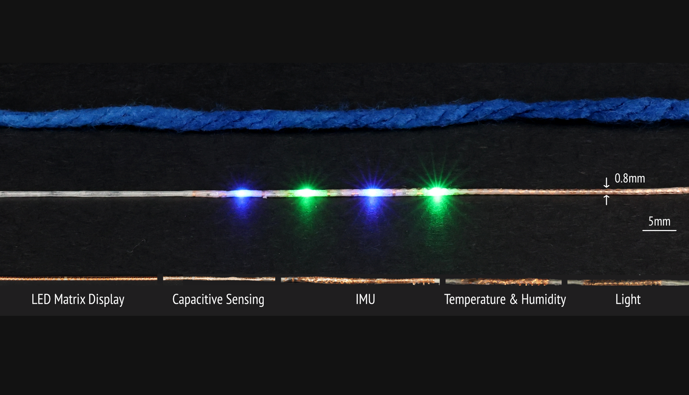 Circuit2Yarn: From Planar Circuits to Electronic Yarns for Textile-Based Interactions