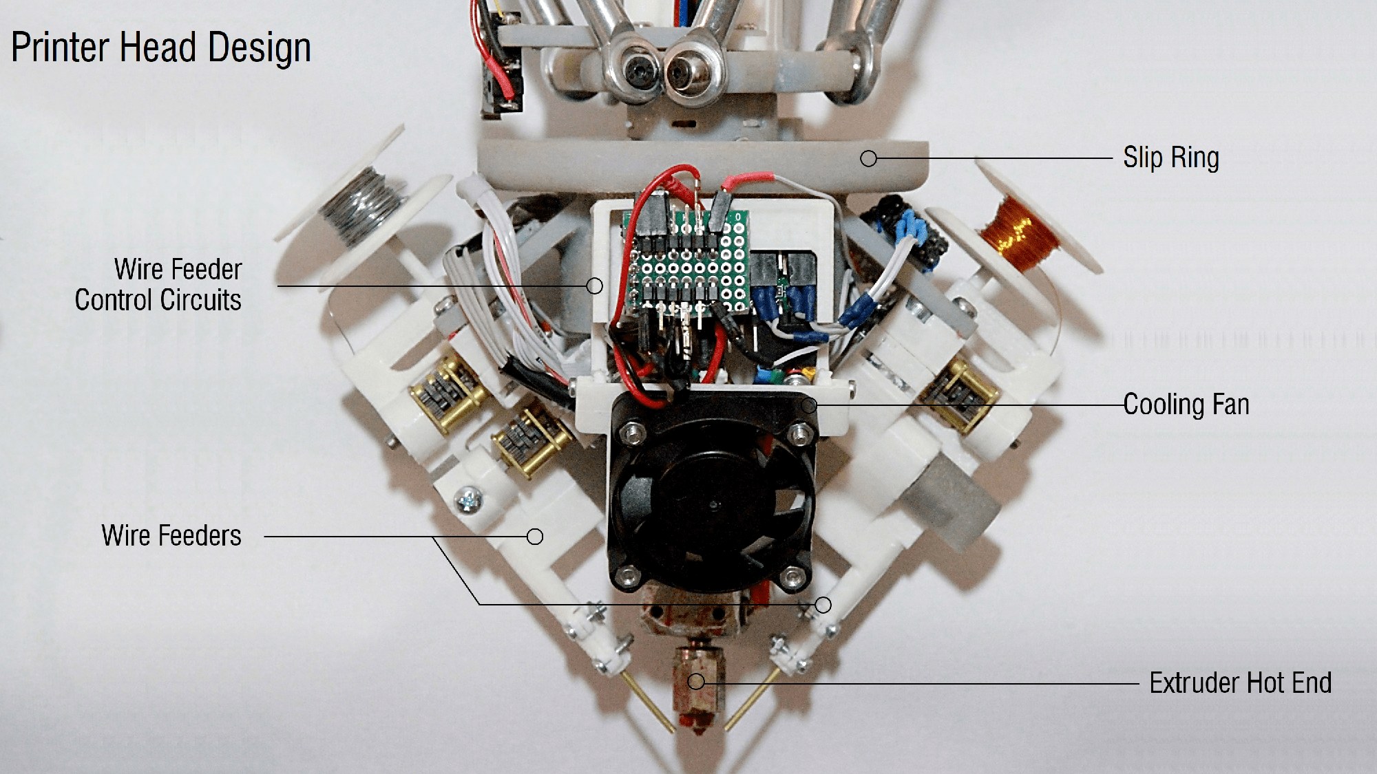 Electromagnetic Printer
