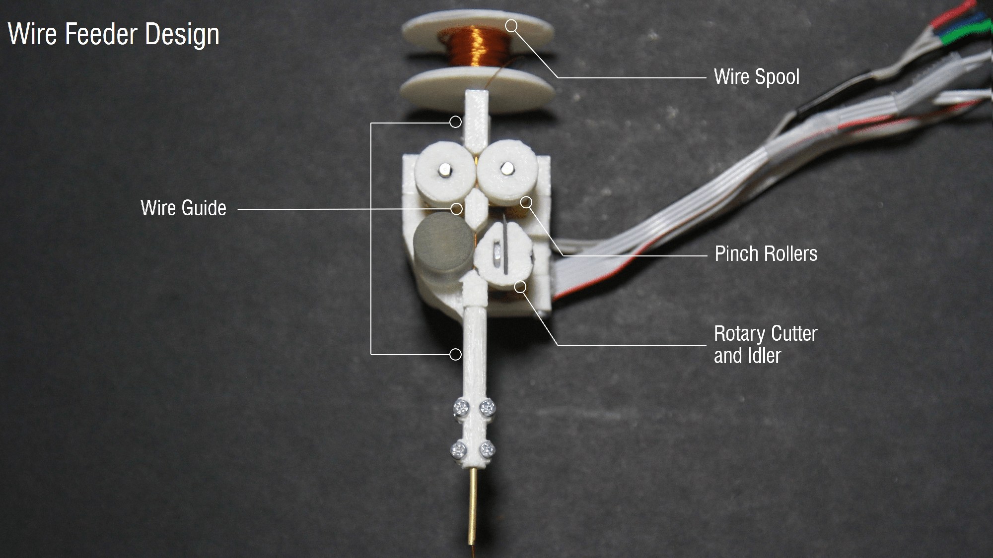 Electromagnetic Printer