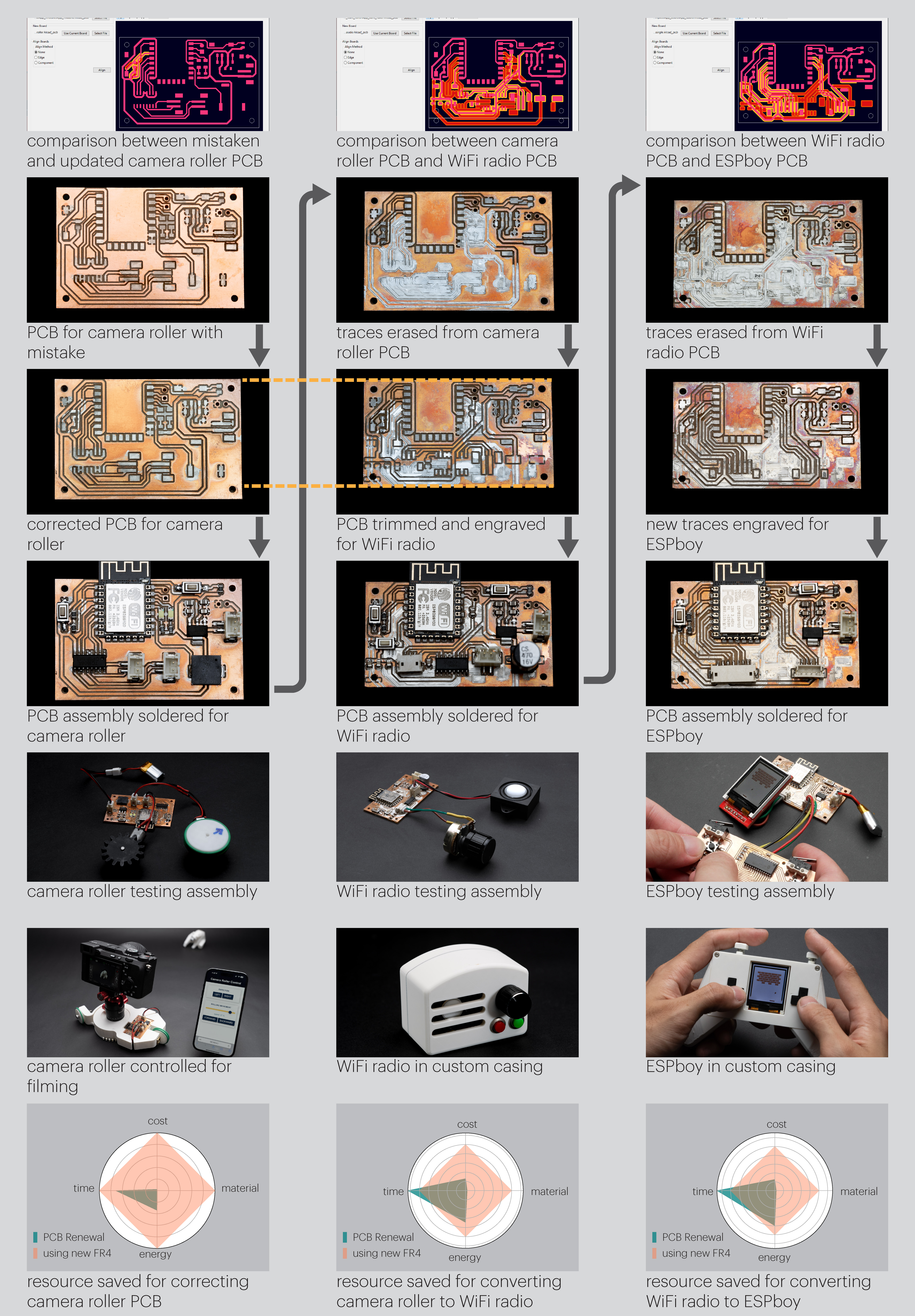 pcbrenewal