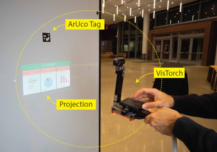 VisTorch: Interacting with Situated Visualizations using Handheld Projectors
