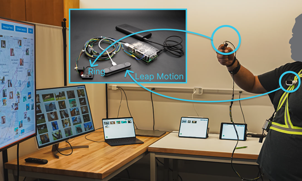 Datamancer: Bimanual Gesture Interaction in Multi-Display Ubiquitous Analytics Environments